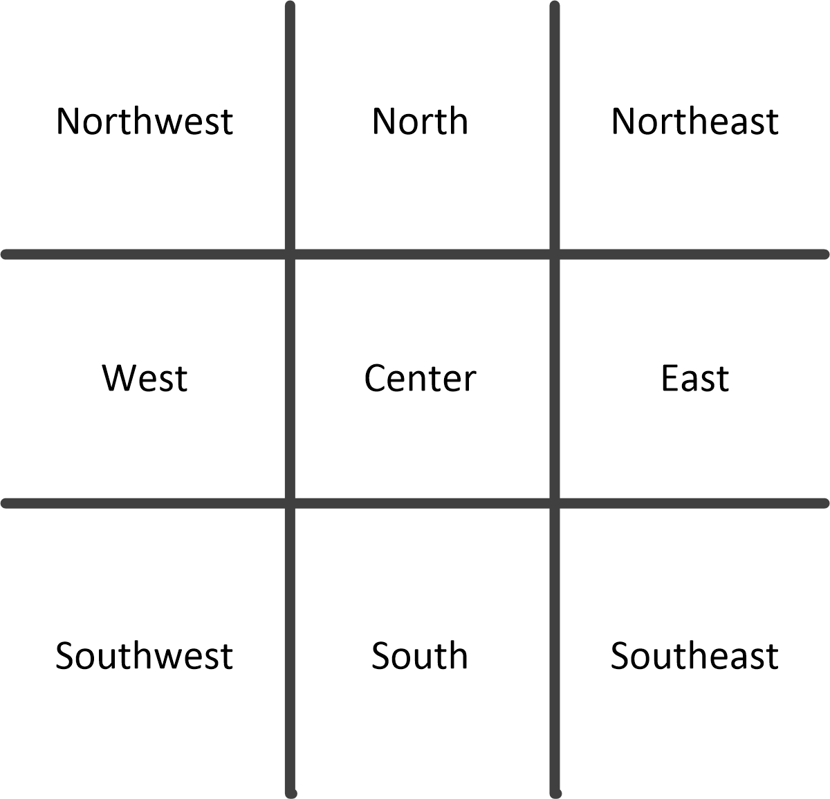 Constant-names squares