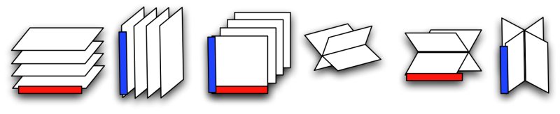 Picture of 3D3T game cube