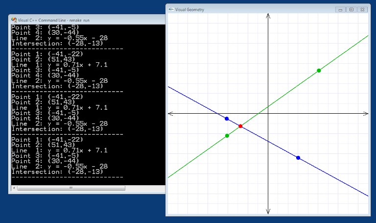 Screenshot of Visual
     Geometry